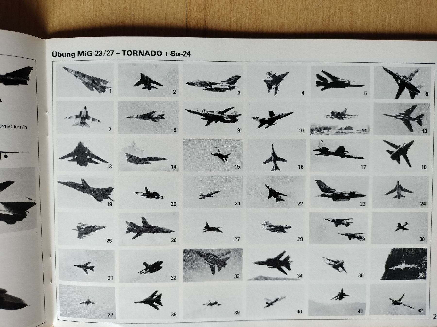 Bücher: Schweizer Armee Militär Flugzeugerkennung 1-3 – Gebraucht aus Schwanden Sigrisw von len_9yqg 6