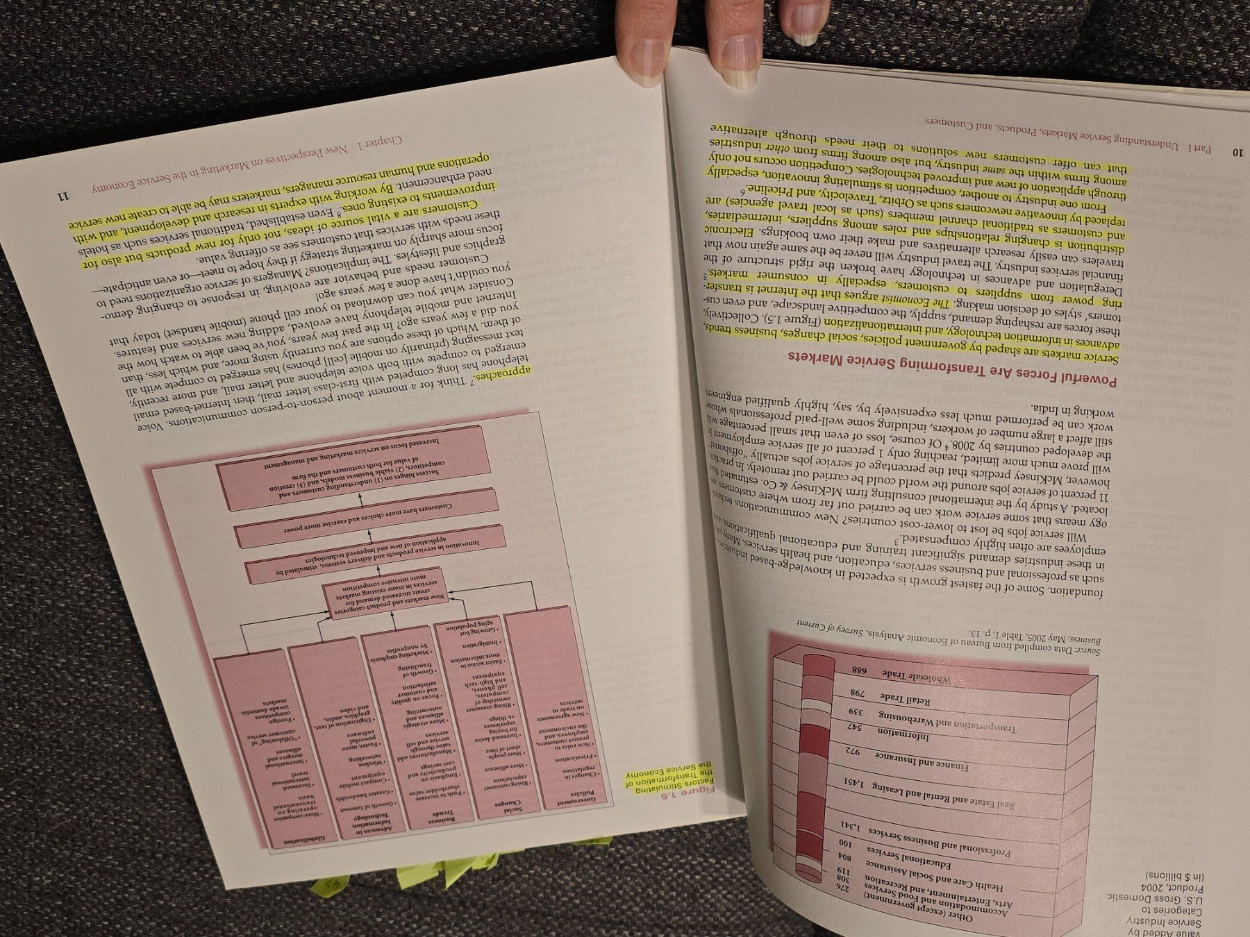 Libri: Services Marketing, Christopher Lovelock in Englisch – Usato da Büttikon AG venduto da Amineah 4