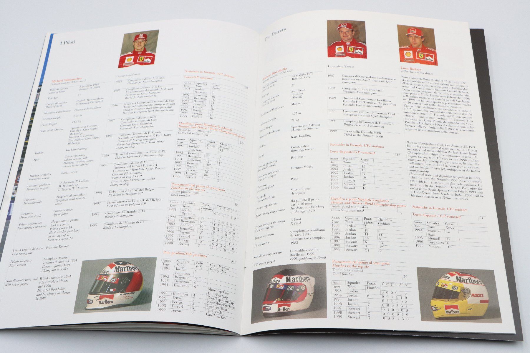 Ferrari Documenti: Ferrari La Ferrari Modellprogramm 2000 Prospekt – Usato da Bühl b.Aarberg venduto da Collectorpassions 8