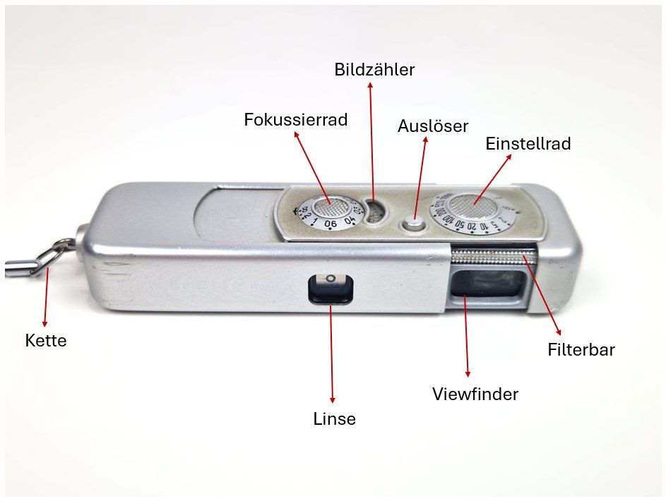 Minox Fotocamera: Minox Wetzlar Model A III Spy Camera – Usato da Basel venduto da Restwert_Basel 2