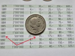 5Rp / 5Cent. 1889