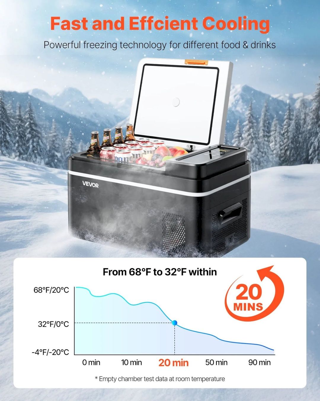 Frigoriferi & Refrigeratori: VEVOR Kompressor Kühlbox 22L 12/24V – Nuovo e nell'imballaggio originale da Bottighofen venduto da zaap 3
