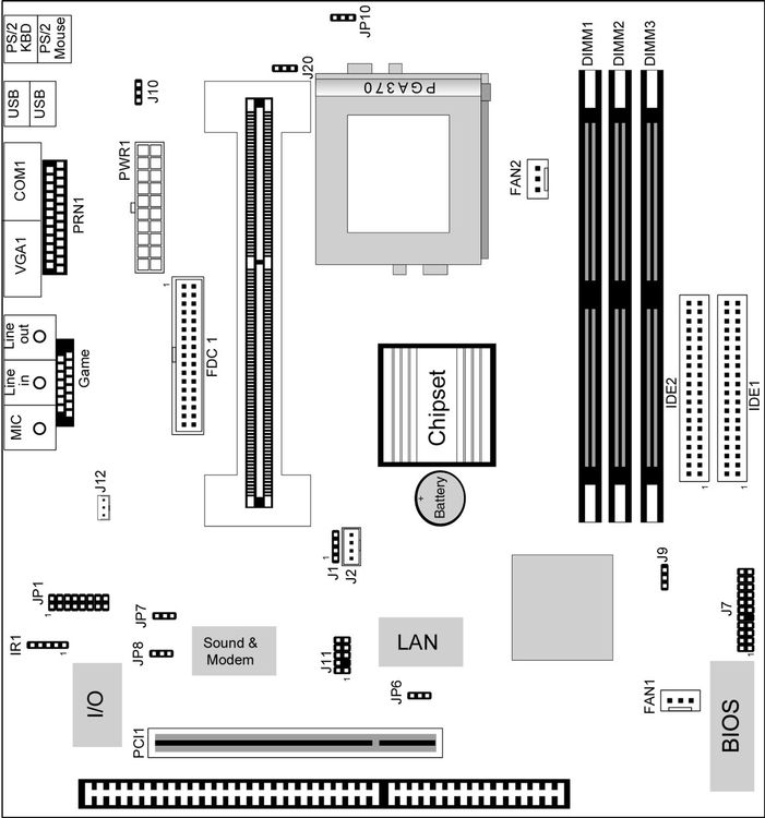 Lot Carte Mère PC Chips M754LMR + CPU Intel Celeron 666 MHz + 2x128 Mo RAM
