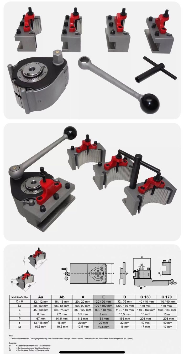 Tutti gli attrezzi: +Schnellwechsel-Stahlhalter-Set grösse E – Nuovo e nell'imballaggio originale da Amriswil venduto da JaJa-Express