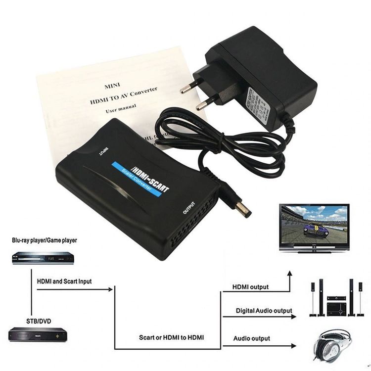 HDMI zu SCART Wandler Adapter Konverter Kaufen auf Ricardo