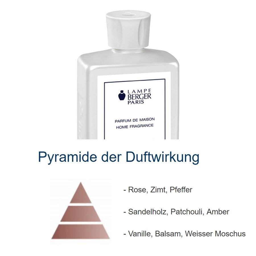 Spray per ambienti: Duftlampen Parfum Amber Staub, 500ml – Nuovo e nell'imballaggio originale da Wettingen venduto da Swala 1