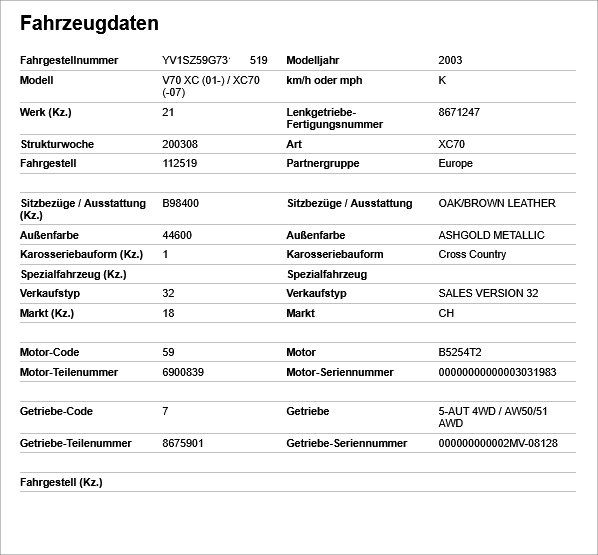 Volvo Automobili: Volvo V70 XC 2.4 T AWD – Difettoso da Horgen venduto da Mr.Murphy 7