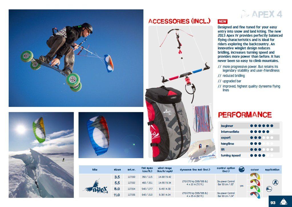 Aquilone: HQ Apex 4 in 11m2 - Snowkite – Usato da Wädenswil venduto da Rubenhermann