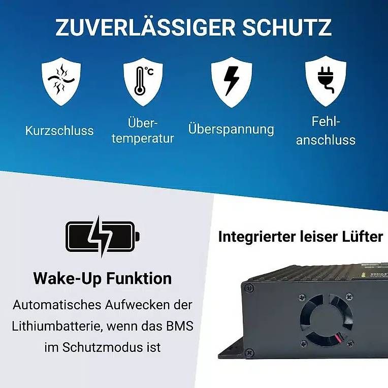 Caricabatterie: Supervolt Ladebooster B2B Ladegerät 12V 30A – Usato da Bülach venduto da CAMPTIVITY 2