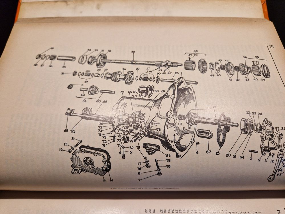 Placeholder Image