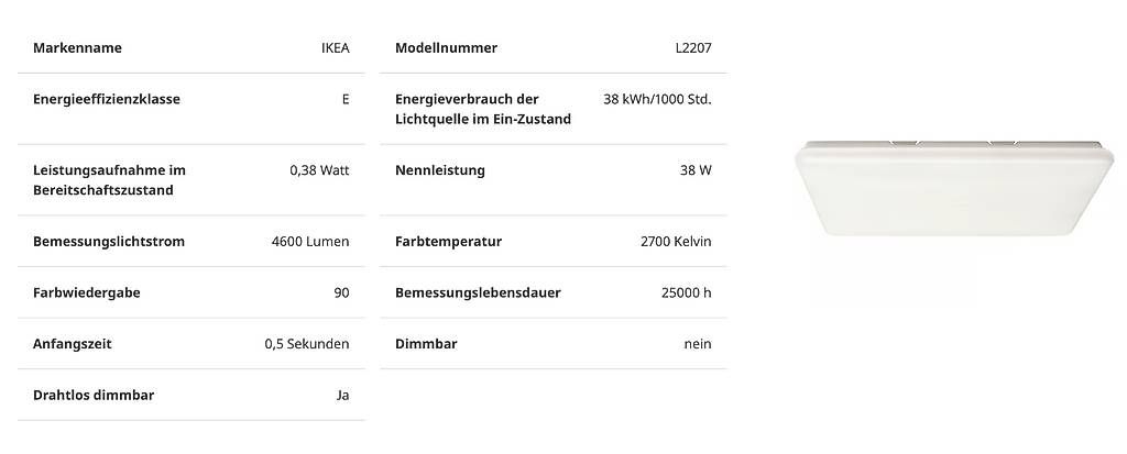 Lampadari & plafoniere: 2x IKEA JETSTRÖM LED-Deckenlichtpaneele 60x60cm – Usato da Horgen venduto da ErsterImperator 3