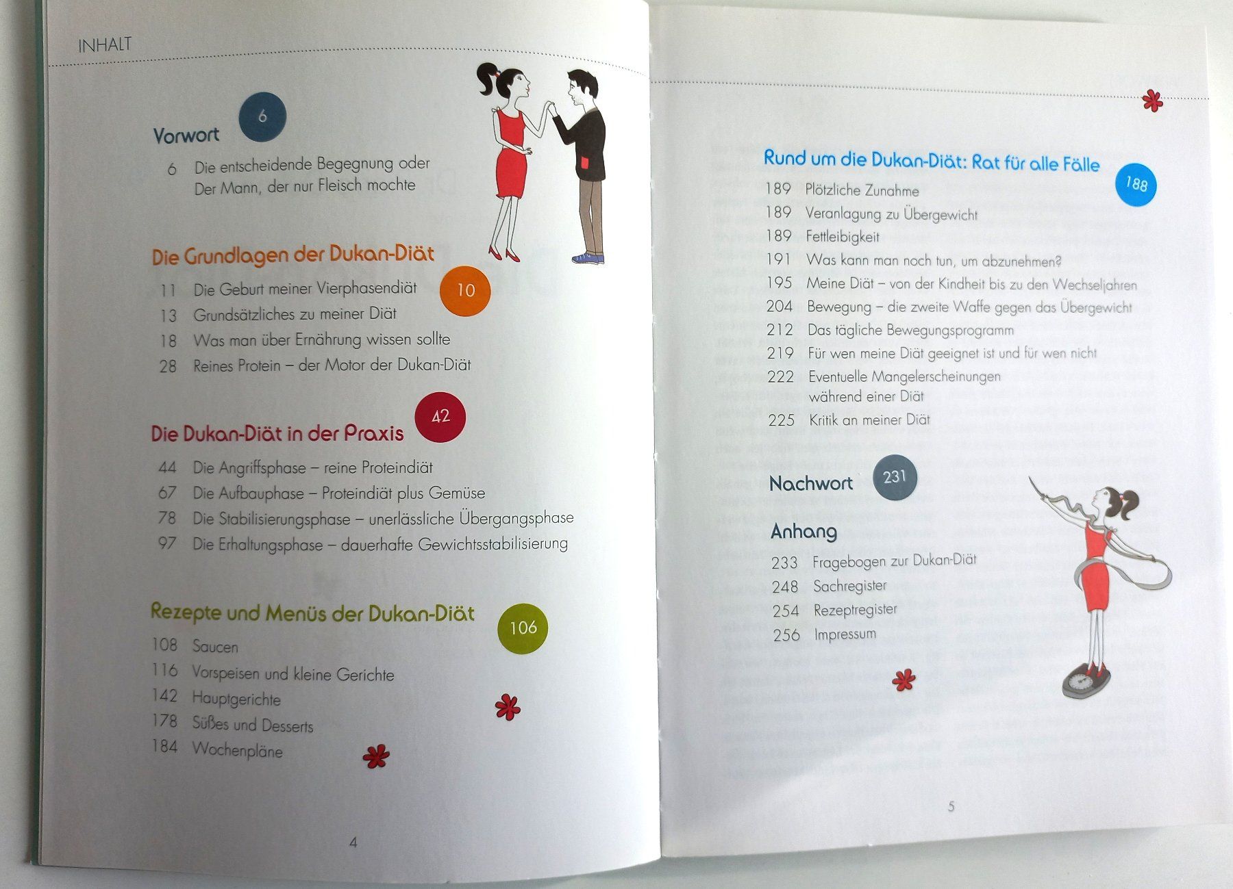 Bücher: Die Dukan Diät Ratgeber Buch – Gebraucht aus Wettingen von tonia3 2