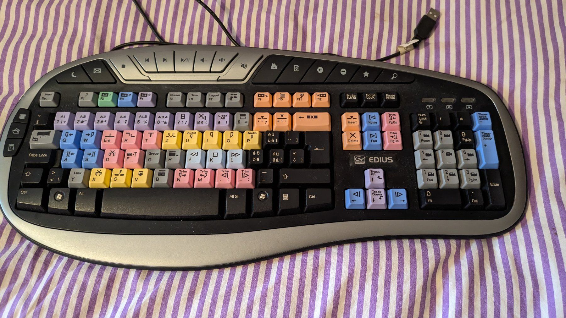 Tastiere: Tastatur – Usato da Wöschnau venduto da Alfvide