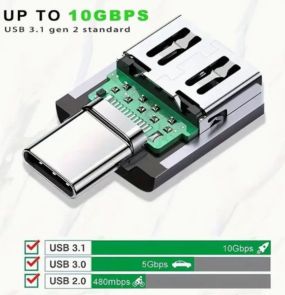Laufwerke & Adapter: 2x USB-A-Buchse Auf USB-C-Stecker-Adapter, Typ-A-auf-USB-C – Neu und originalverpackt aus Adlikon b.Regensdf von ChriZ86 2