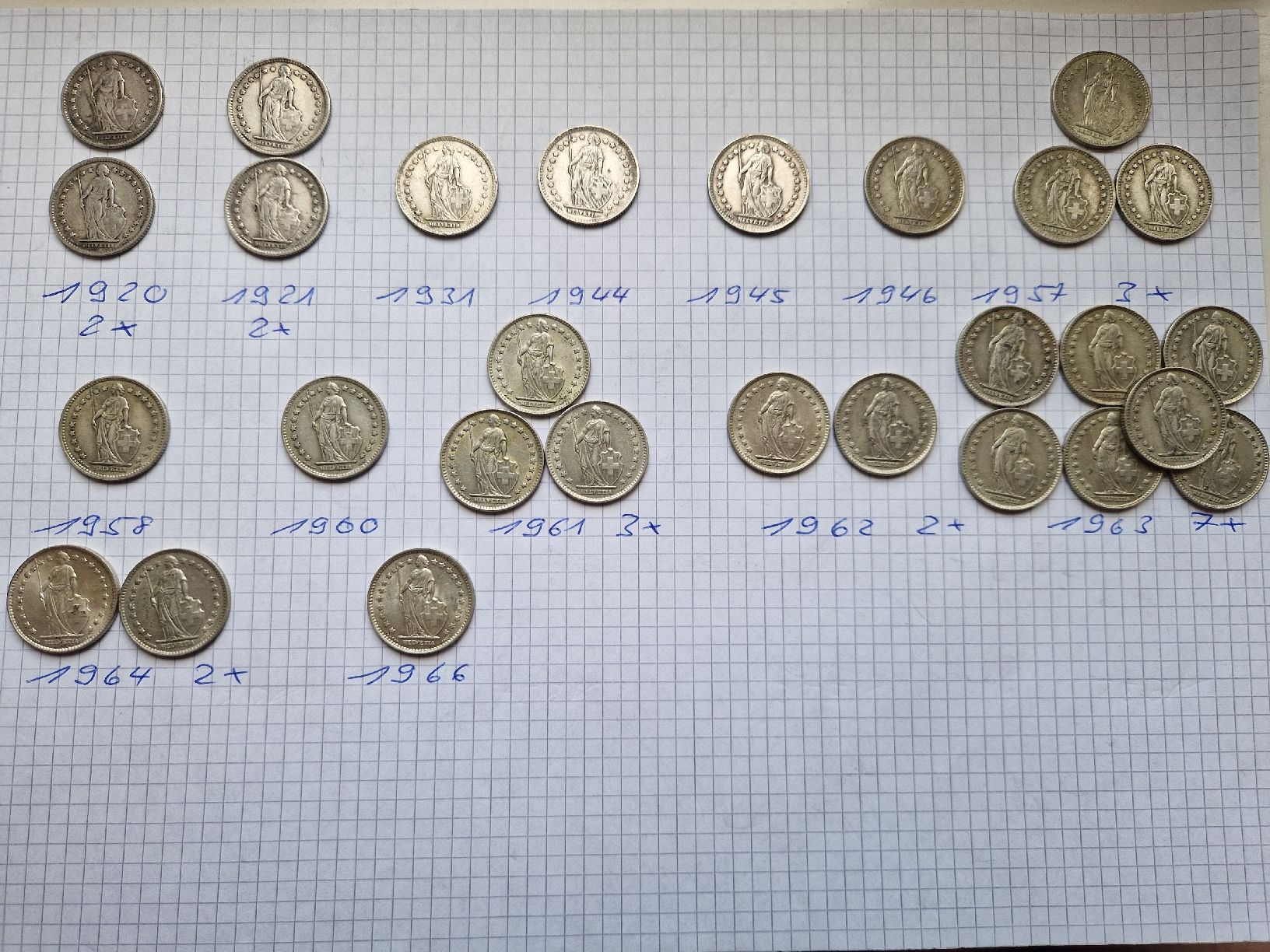 Tutti le monete: 1 Franken Siber, 1920-1966 – Usato da Alterswil FR venduto da Paseo0 1