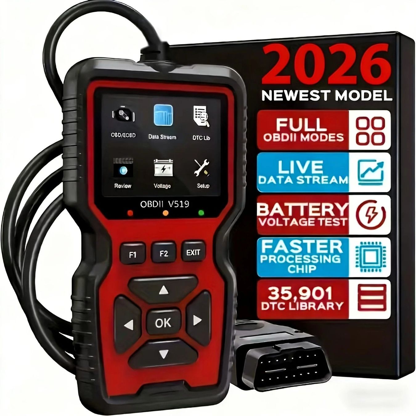 Messen: OBD2 Diagnosegerät Scanner Auto Fehlercode Auslesegerät EOBD – Neu und originalverpackt aus Genève von Promo- 1