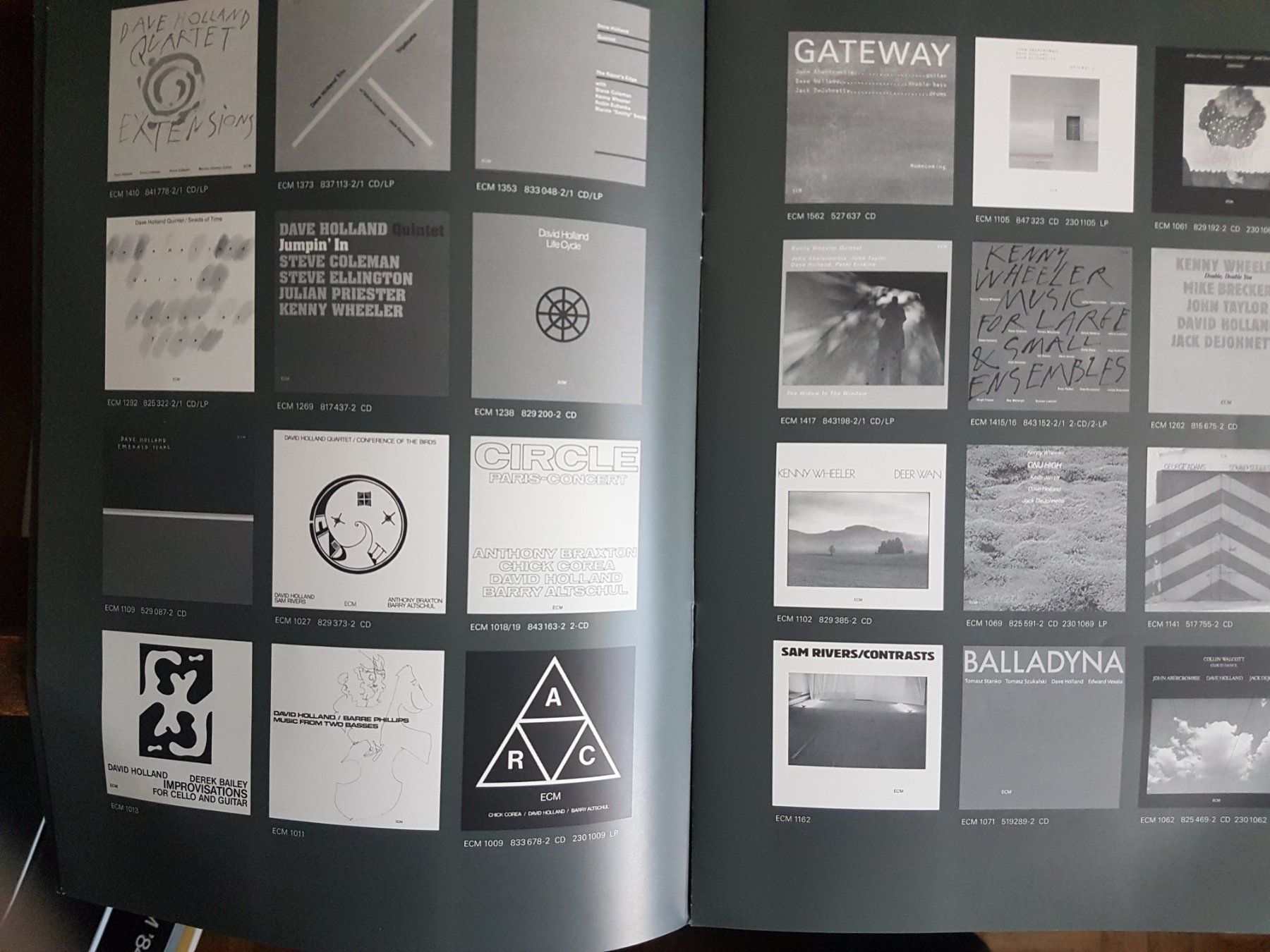 Libri: Discographie ECM Dave HOLLAND – Usato da Boussens venduto da catfood01