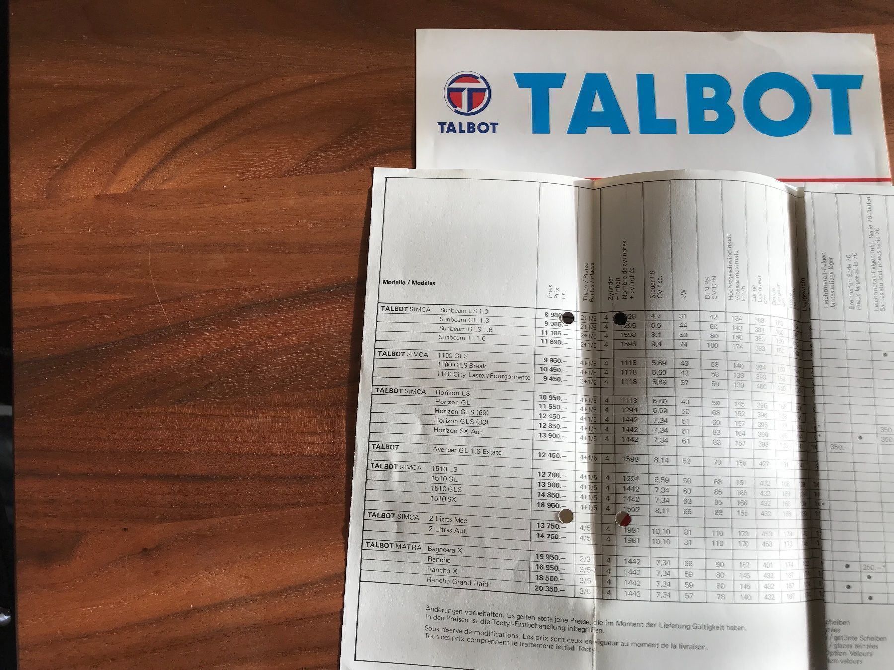 Talbot Documenti: Talbot Prospekt – Usato da Balterswil venduto da Jeko1967 2
