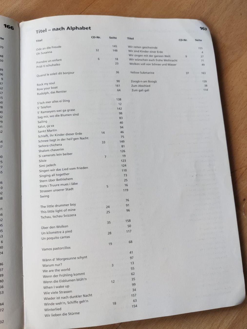 Libri: Sing Ais - Schweizer Singbuch Mittelstufe – Usato da Wil SG venduto da Natundmatt 2