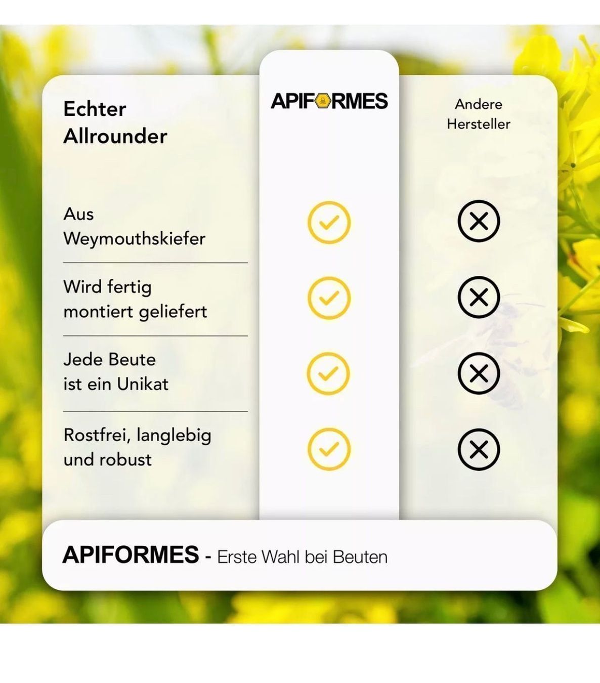 Bienenhäuser: +Zander Beute Zanderbeute Dr. Liebig Hoh – Neu und originalverpackt aus Amriswil von JaJa-Express 2