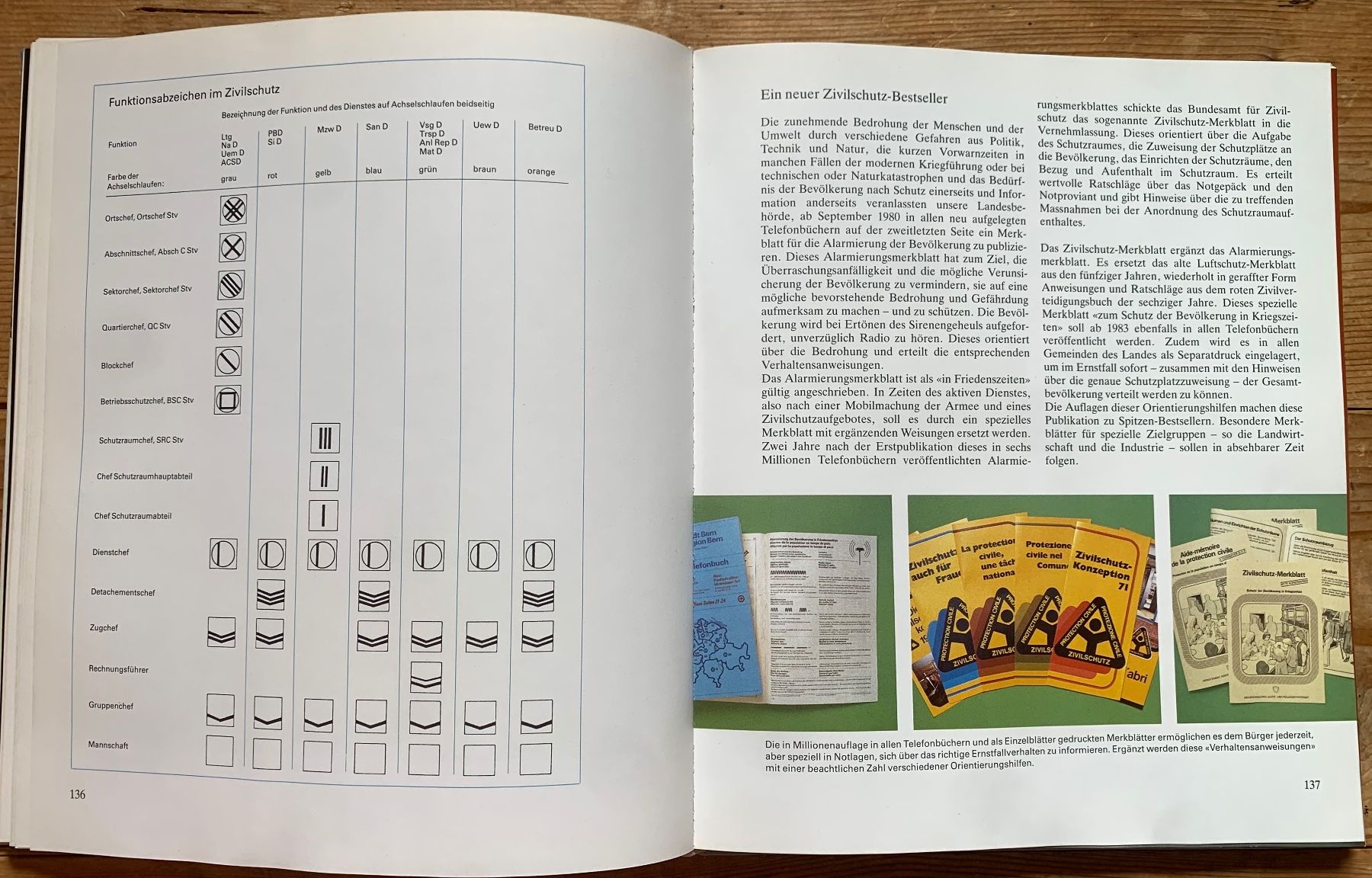 Bücher: Buch Vom Luftschutz zum Zivilschutz – Gebraucht aus Goldingen von Bergler012 8
