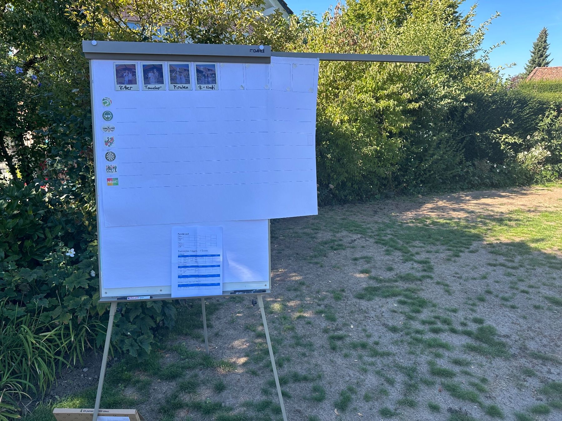 Allestimento di negozi e stand fieristici: Flip Chart – Usato da Weggis venduto da donpeppe 1