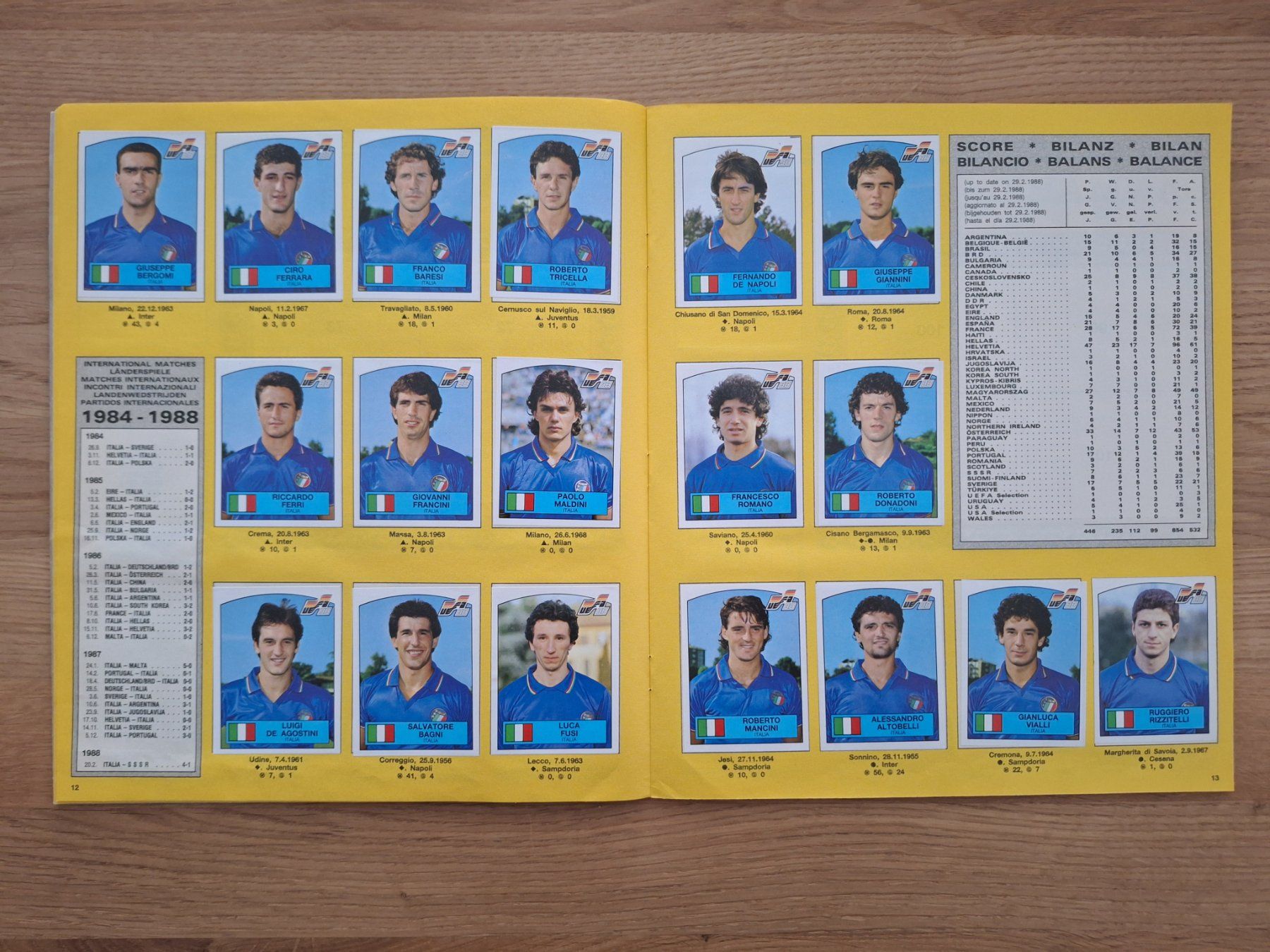 Panini Albums: PANINI EURO 1988 – D'occasion à St. Gallen par Matrix023 4