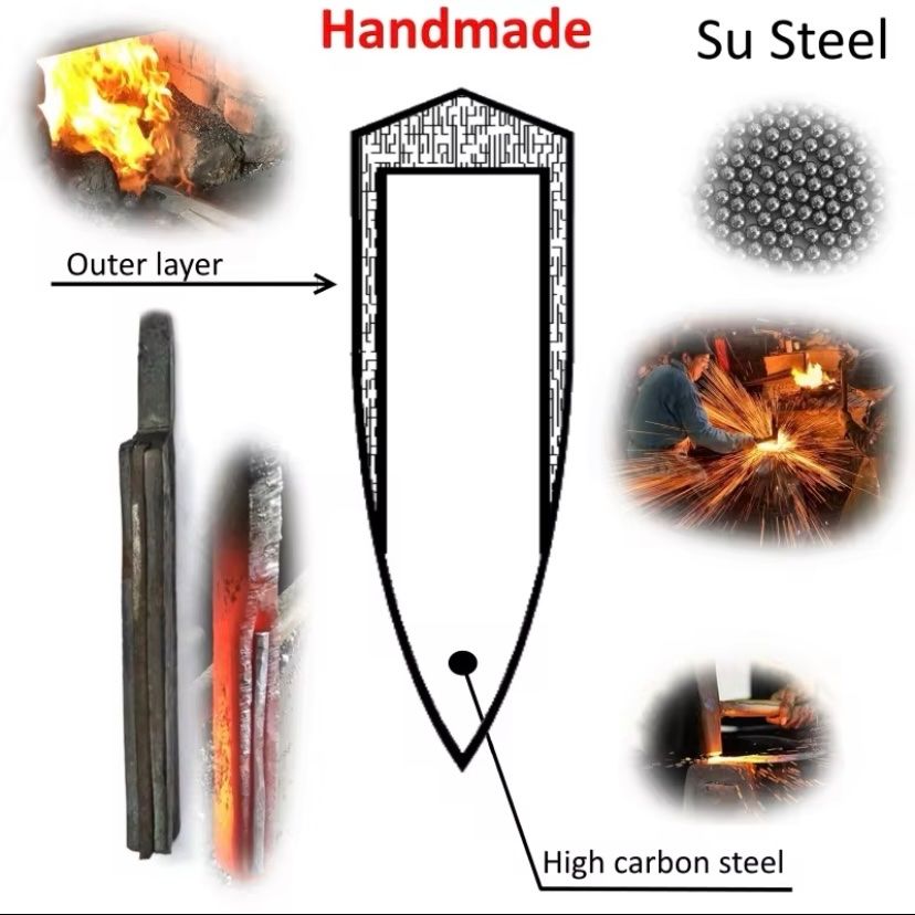Coltelli da cucina: Handgemachte Geschmiedet Asiatisches Hackmesser Kochmesser – Nuovo e nell'imballaggio originale da Seon venduto da Aaargauer01 9