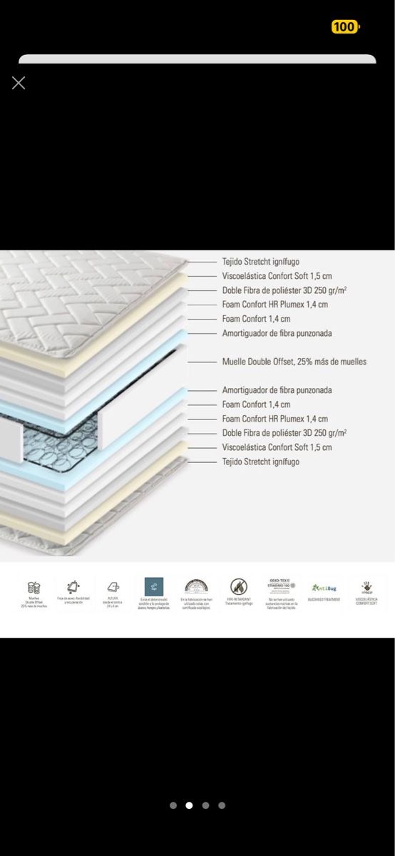 Materassi: Matelas ASTRAL H-500 – Usato da Bulle venduto da michaelalmeida01 3