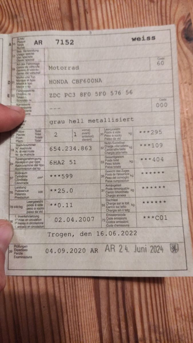 Honda Route: Honda CBF600NA – Neuf (Voir description) à Büren an der Aare par lio_2cpc 6