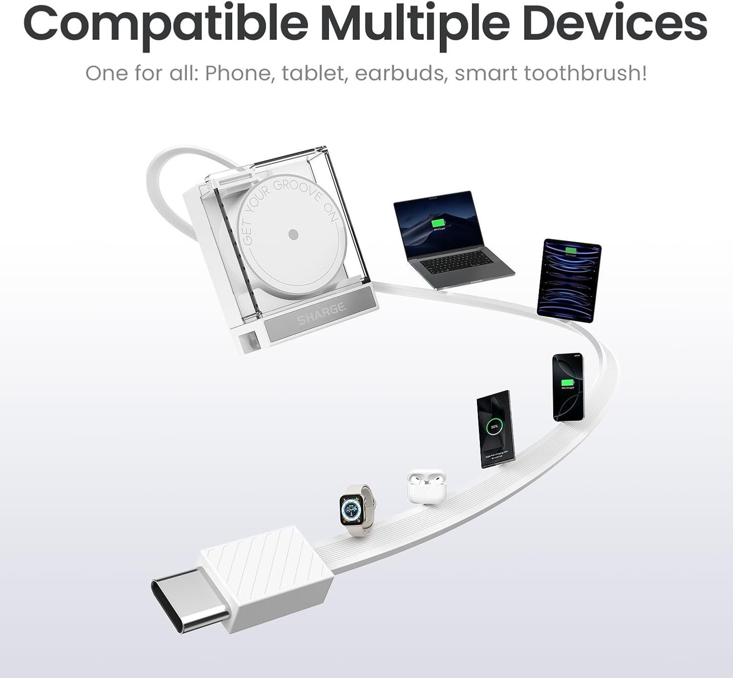 Caricabatterie: SHARGE 65W USB-C Ladegerät Retractable, weiss – Usato da Grosshöchstetten venduto da Professio7 3
