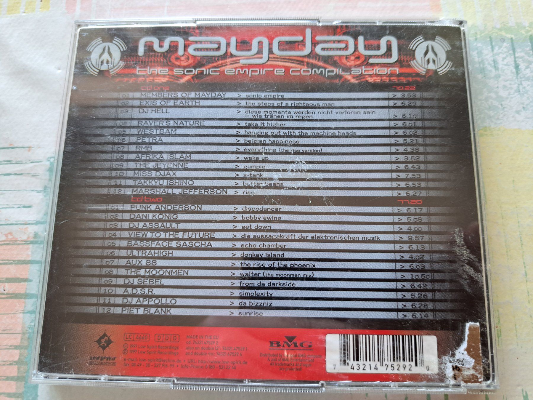 CD: CD Mayday - The Sonic Empire compilation  – Usato da Pully venduto da bro_n52j 1