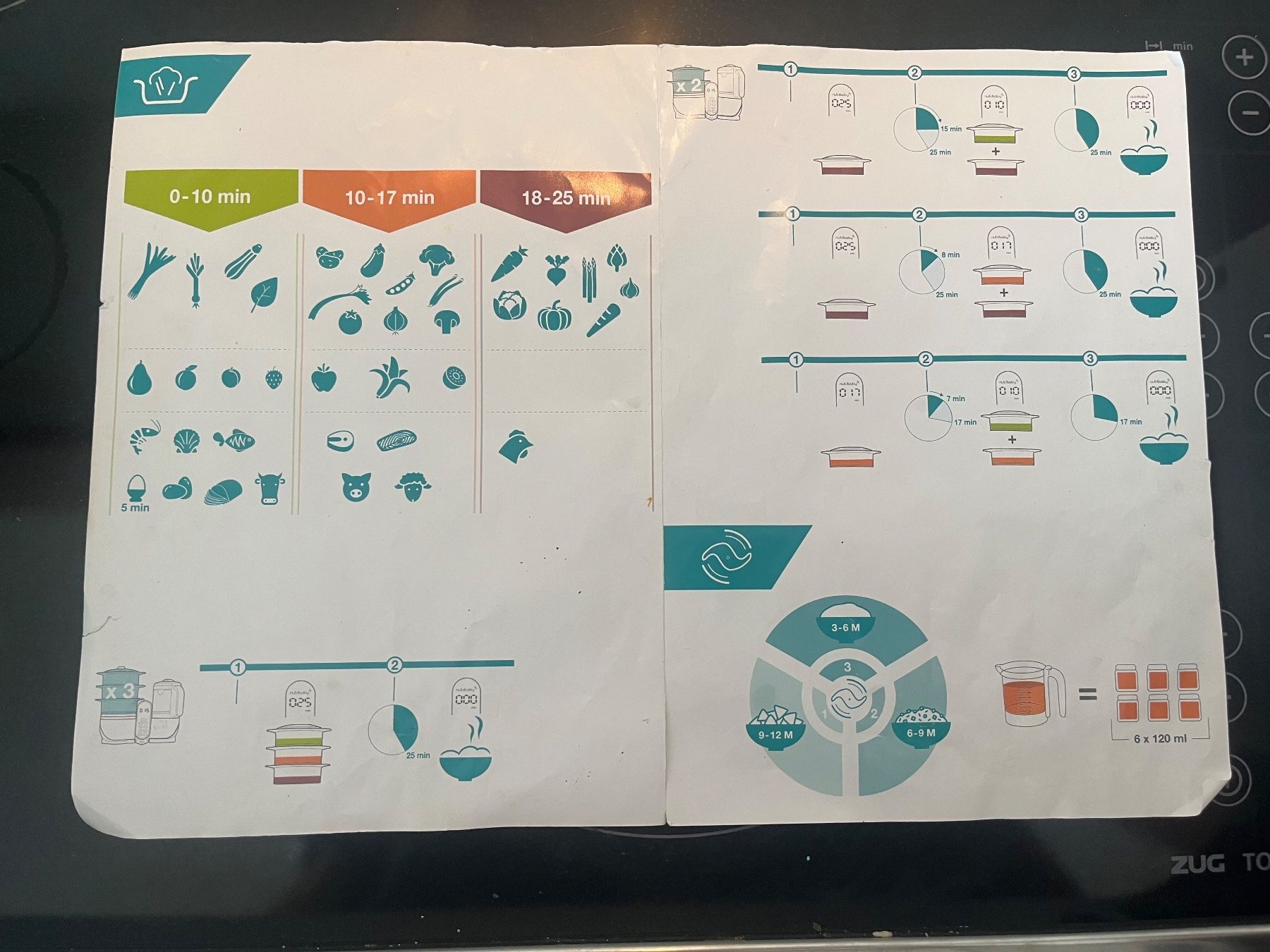 Babymoov Elettrodomestici da cucina: Babycook Babymoov Nutribaby – Usato da Estavayer-le-Lac venduto da stelina13 3