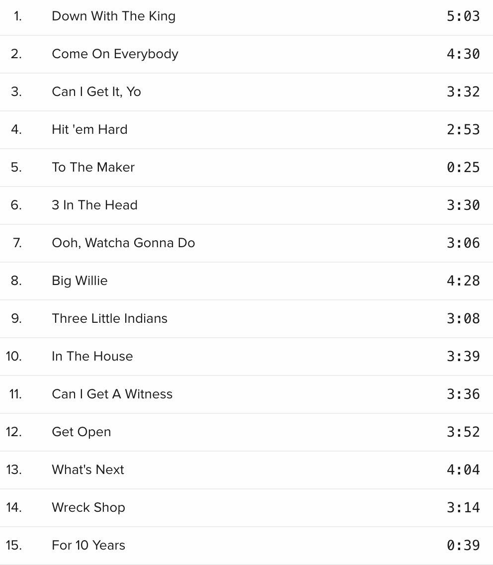 CD: Run DMC - Down with the King (TOP-Zustand!) – Usato da Brunnen venduto da Barfly5 3