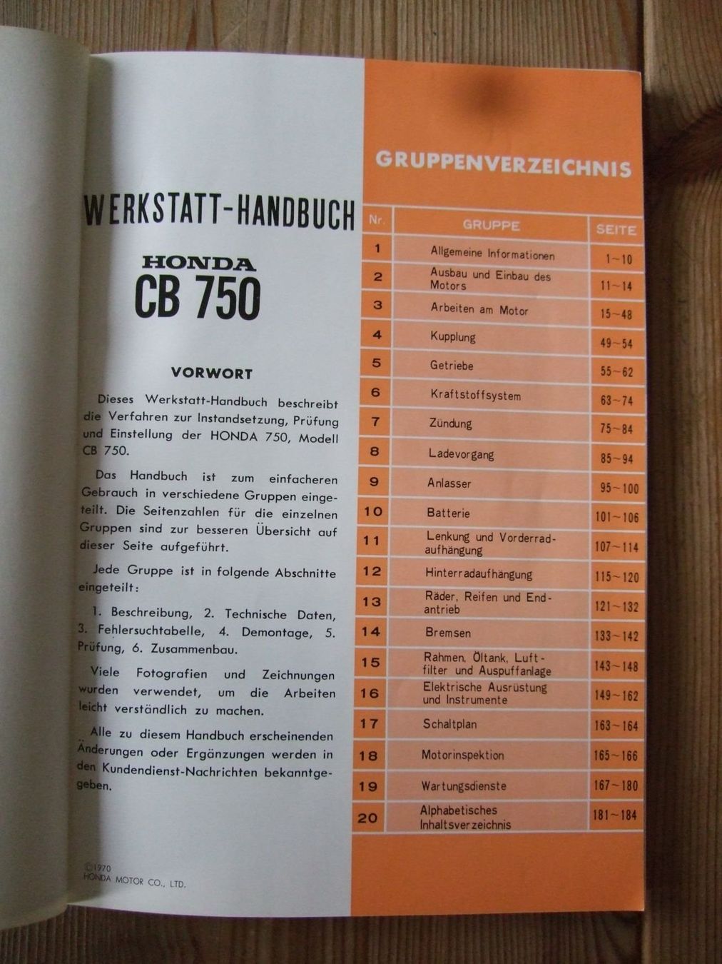 Strasse: Honda CB 750 Werkstatthandbuch – Gebraucht aus Gränichen von Ricardo51 4
