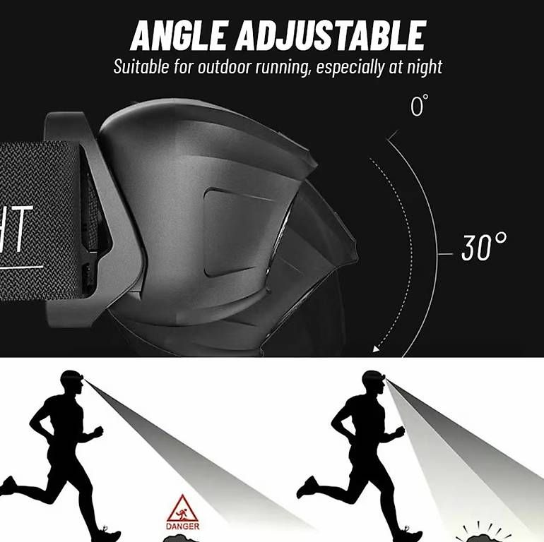 Lampade: Neue USB aufladbare LED Stirnlampe in schwarz – Nuovo e nell'imballaggio originale da Altenrhein venduto da marcow313 2