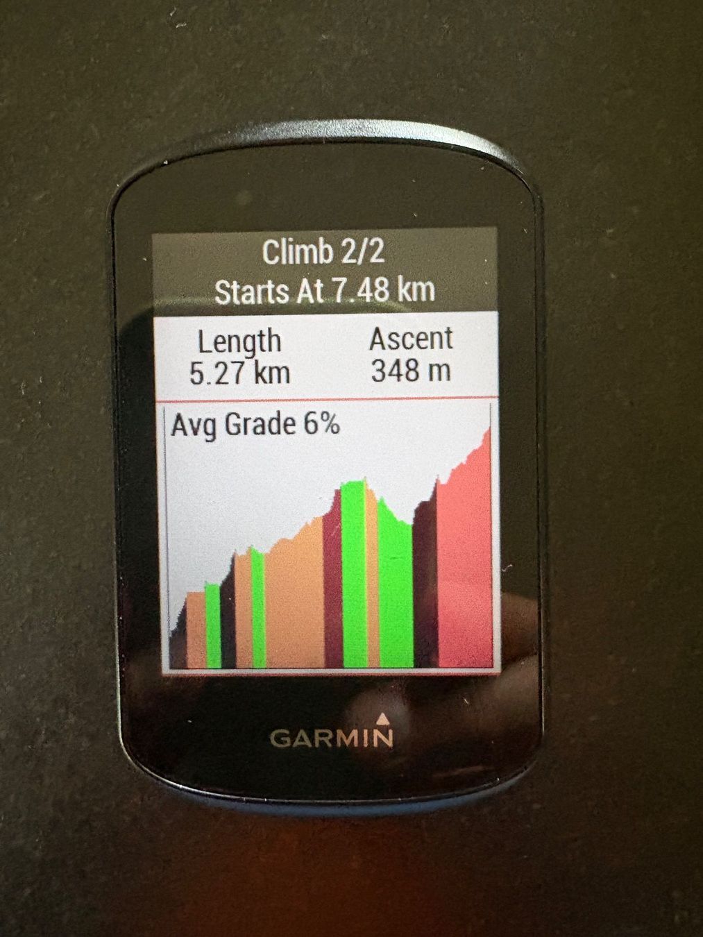Garmin Computer & Messgeräte: Garmin Edge 530 – Gebraucht aus Arzier-Le Muids von Pharmland 1