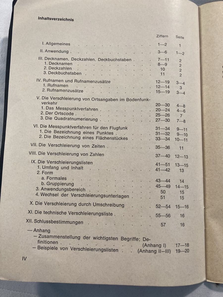Libri: Schweizer Armee Die verschleierte Sprache 58.24 d 1983 Buch – Usato da Aarwangen venduto da to-hirschi 2