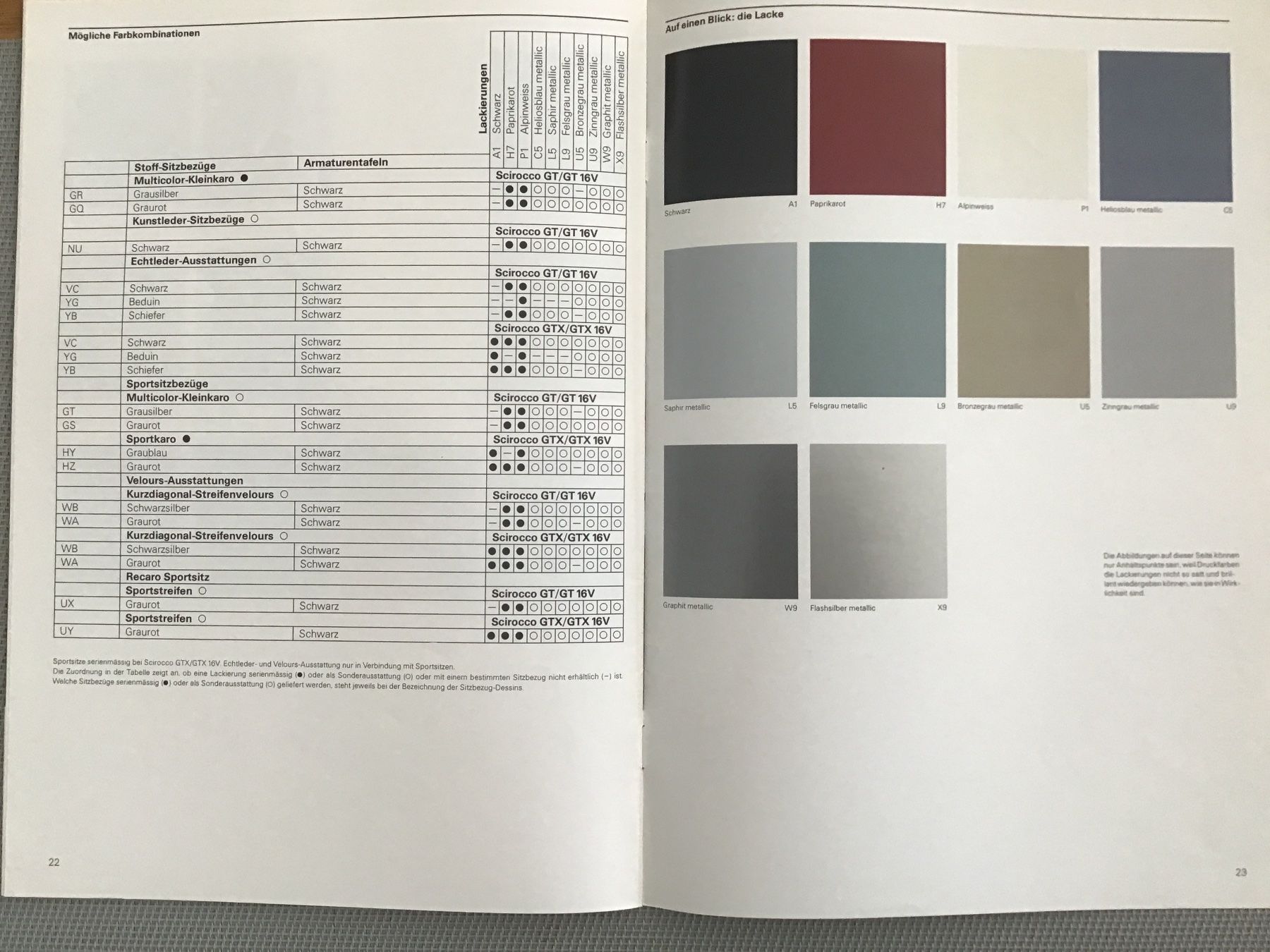 VW Documenti: VW Scirocco Verkaufsprospekt 24 Seiten August 1987 – Usato da Scherzingen venduto da Starseller62 8