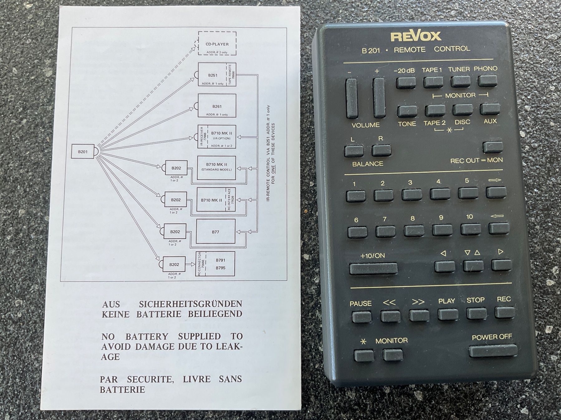 Revox Fernbedienungen: ReVox B 201 ReMote Control – Gebraucht aus Langenthal von Kotade