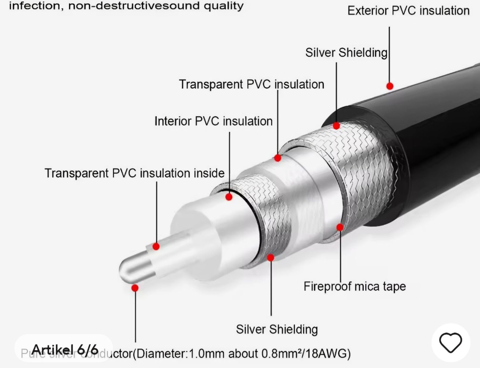 Kabel: Symmetrisches Highend Kabel, 2x1m – Gebraucht aus Twann von Muh65 4