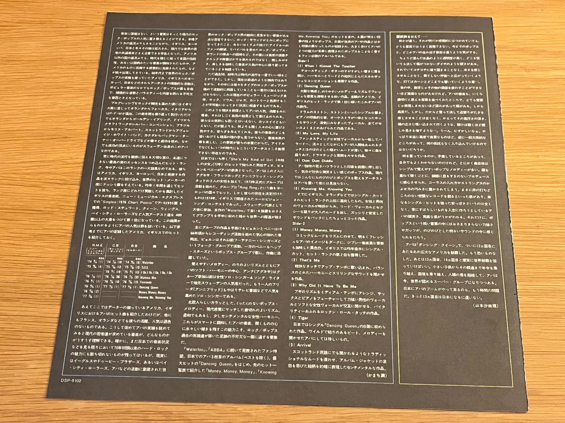 Dischi in vinile: ABBA Arrival Lp Japan – Usato da Basel venduto da Vinyloase 8