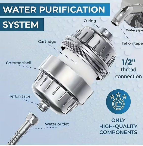 Sanitari: 3 Duschfilter mit Behälter – Usato da Breitenbach venduto da Gb 2