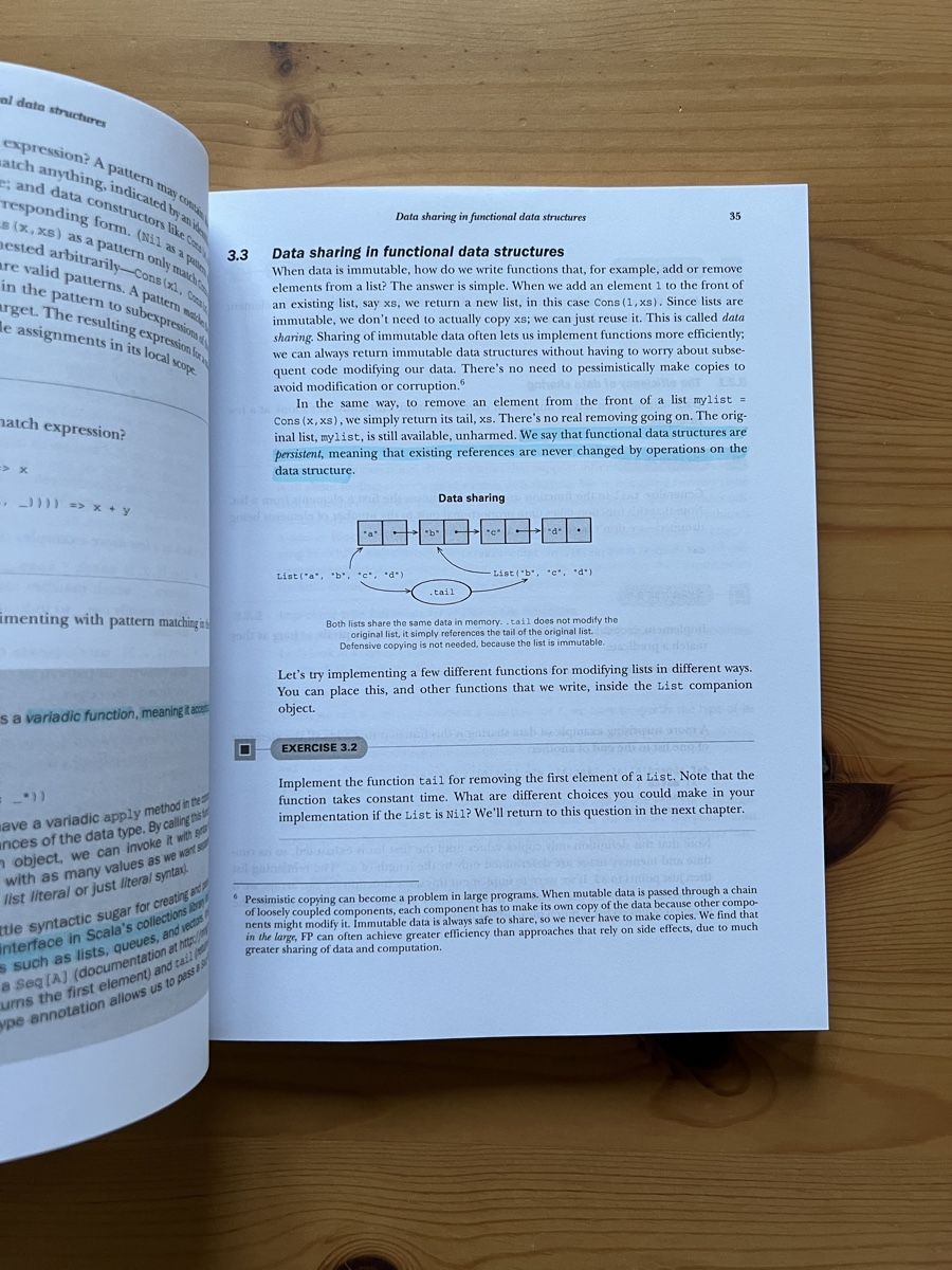 Libri: Functional programming in Scala – Usato da Schlieren venduto da JordiV 1