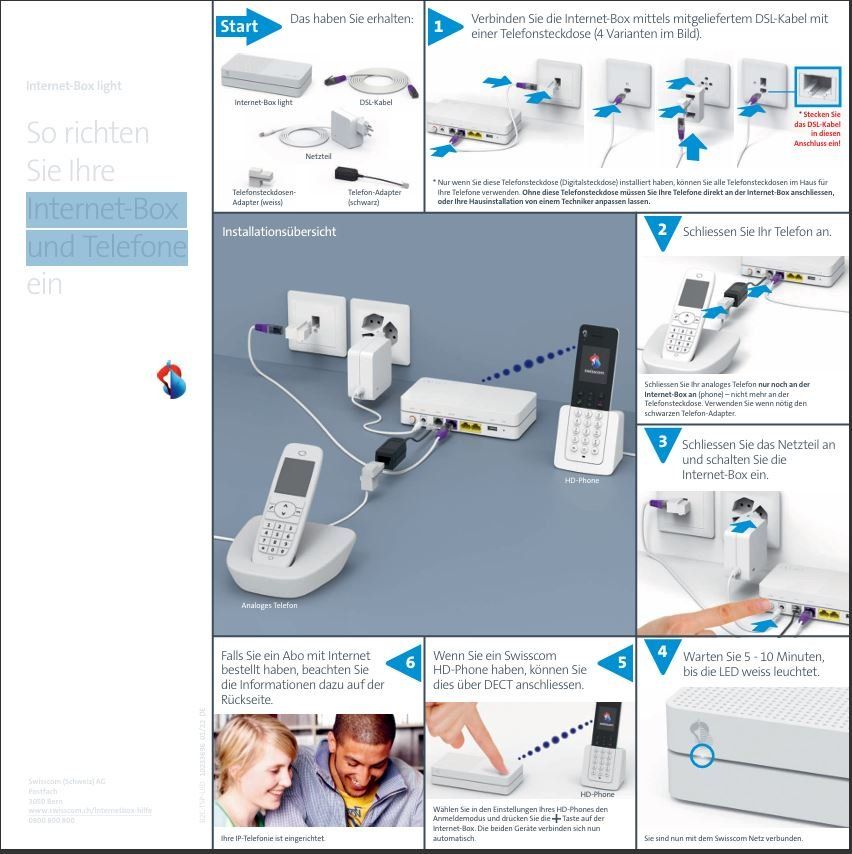 Swisscom Modem & Router: Swisscom Internet Light Internet Box – Usato da Hütten venduto da Nid0 4