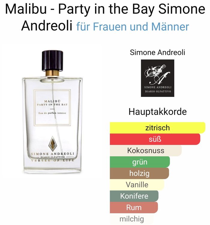 Simone Andreoli Parfum & Eau de Toilette: Simone Andreoli Malibù - Party in the Bay Abfüllung – Neu (gemäss Beschreibung) aus Oensingen von IcyMehmet 2