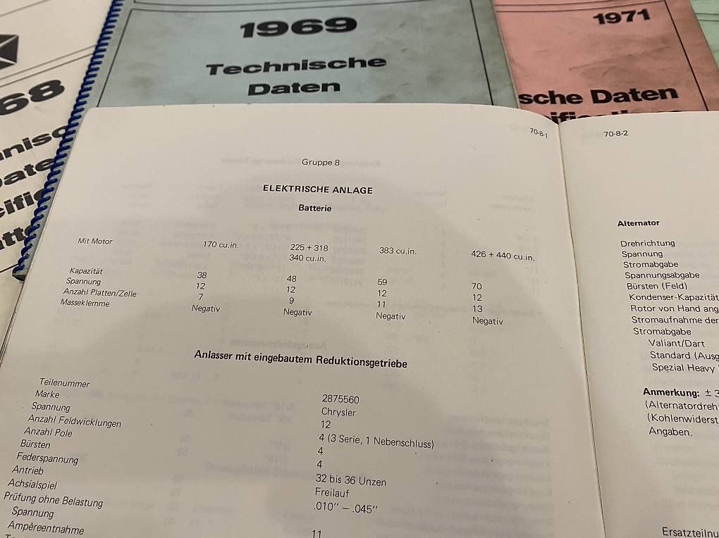 Libri: Werkstattliteratur Mopar – Usato da kreuzlingen venduto da abarthot 3