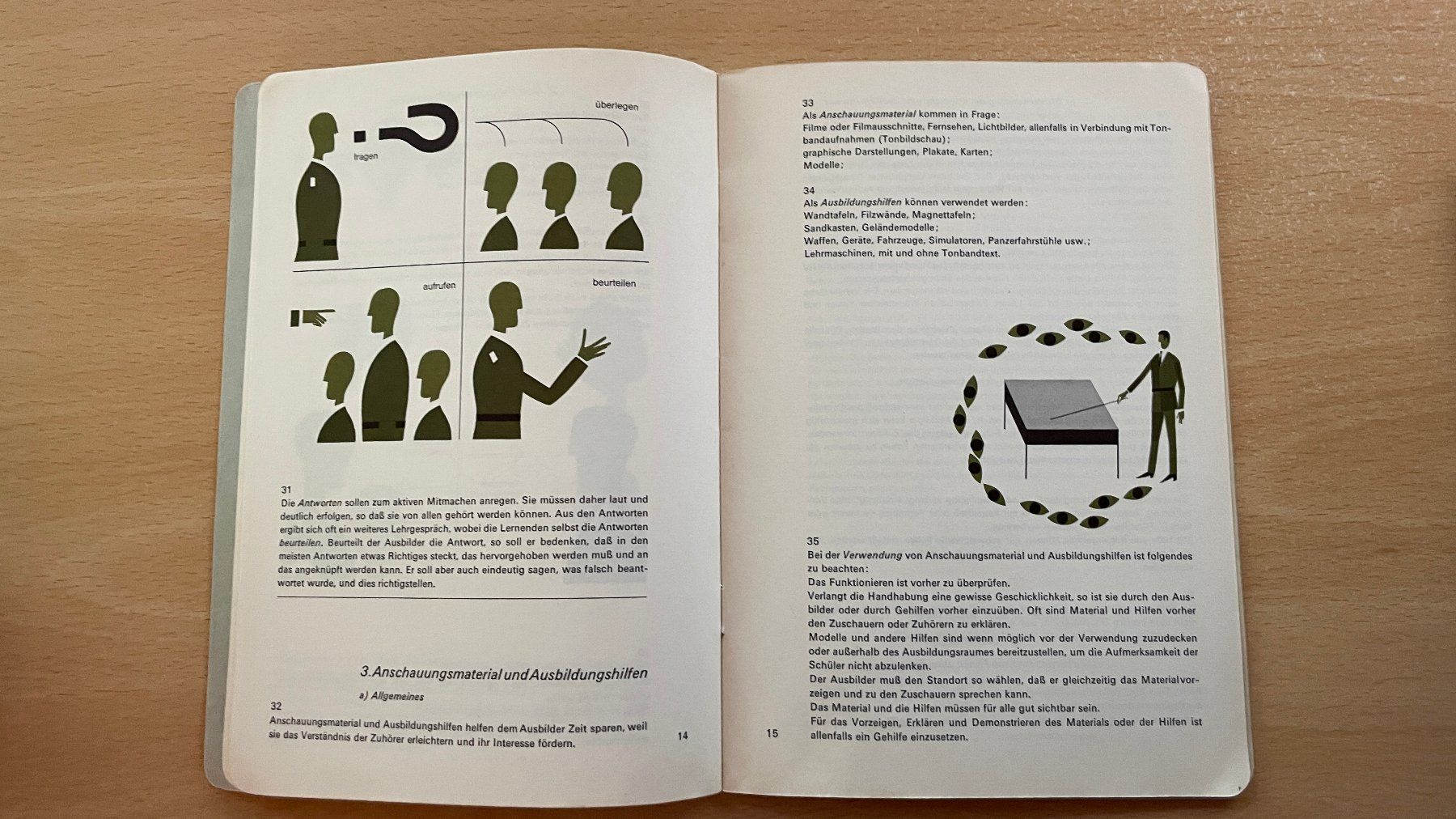 Libri: Schweizer Armee Ausbildungsmethodik 1969 51.18 d – Usato da Glattfelden venduto da cybermaxx 6