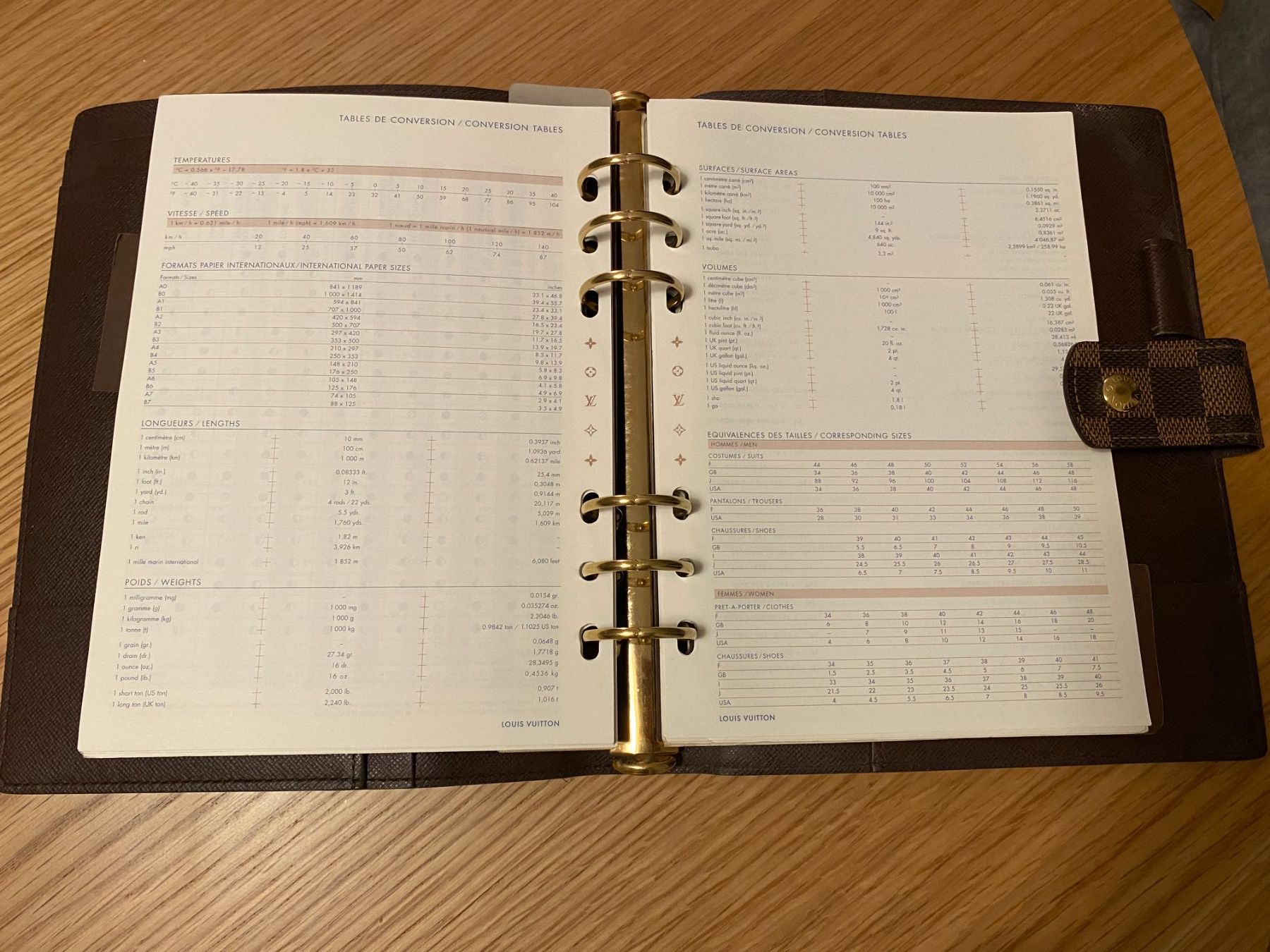 Louis Vuitton Valigie & Borse: Holder Diary + Portmonnaie LV – Usato da St. Gallen venduto da art_pn78 4