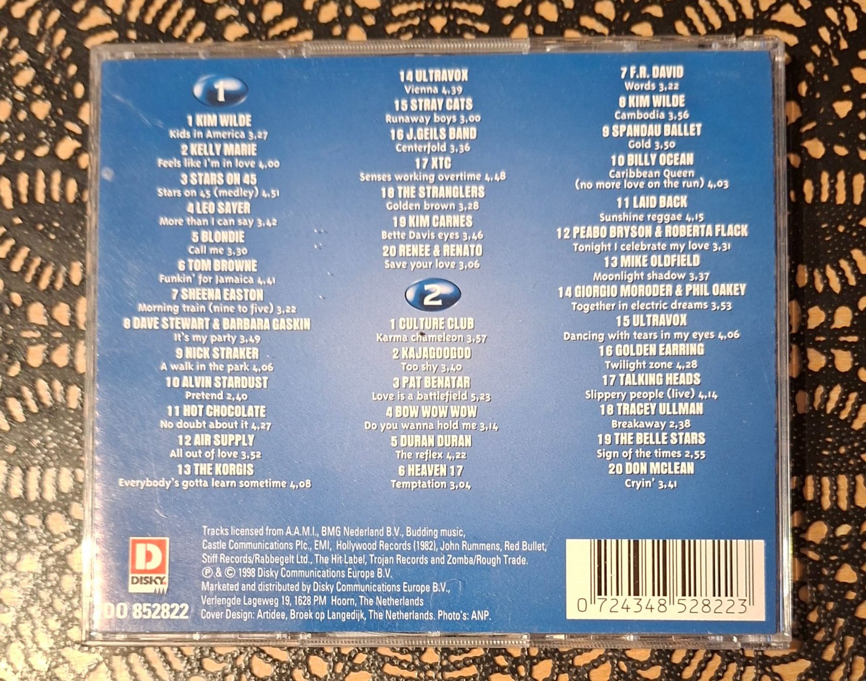 CD: Millennium 40 Hits 1980-1984, 2CD Compilation 1998 – Usato da Amriswil venduto da Celini3 1
